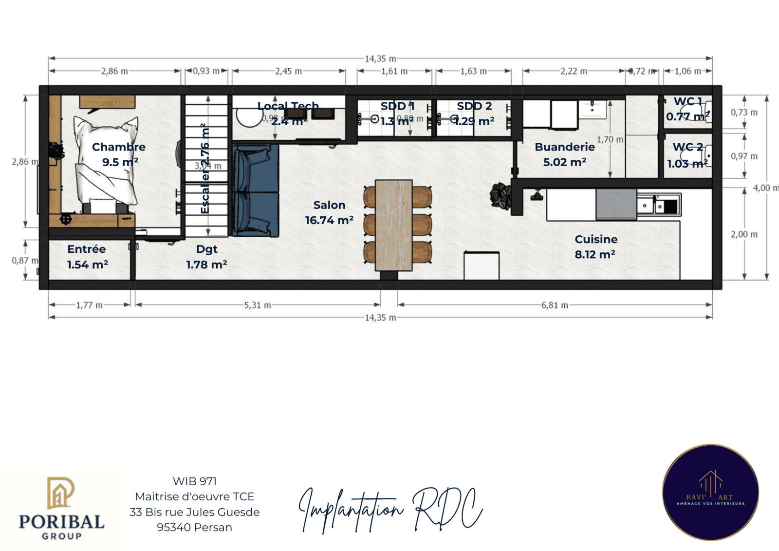 Projection 2D triplex